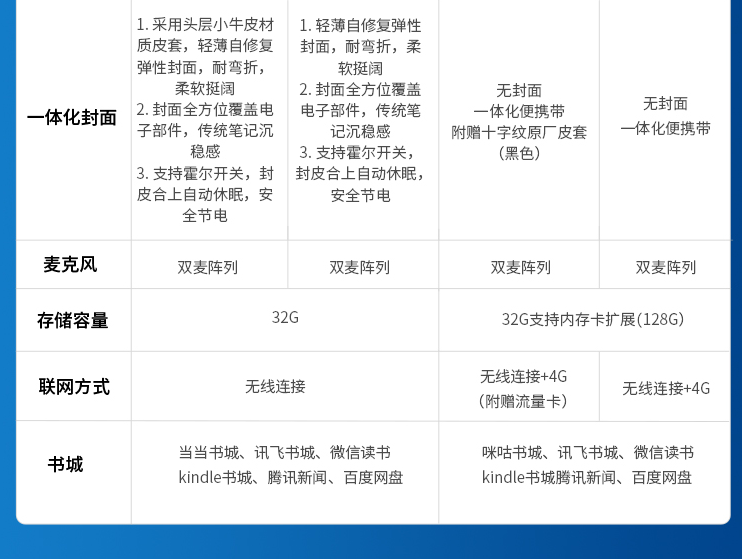 QQ图片20201203165646.png