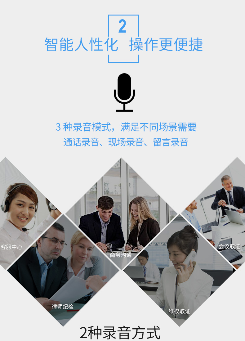 中诺g076电话机设置录音步骤(中诺电话机录音播放使用说明)